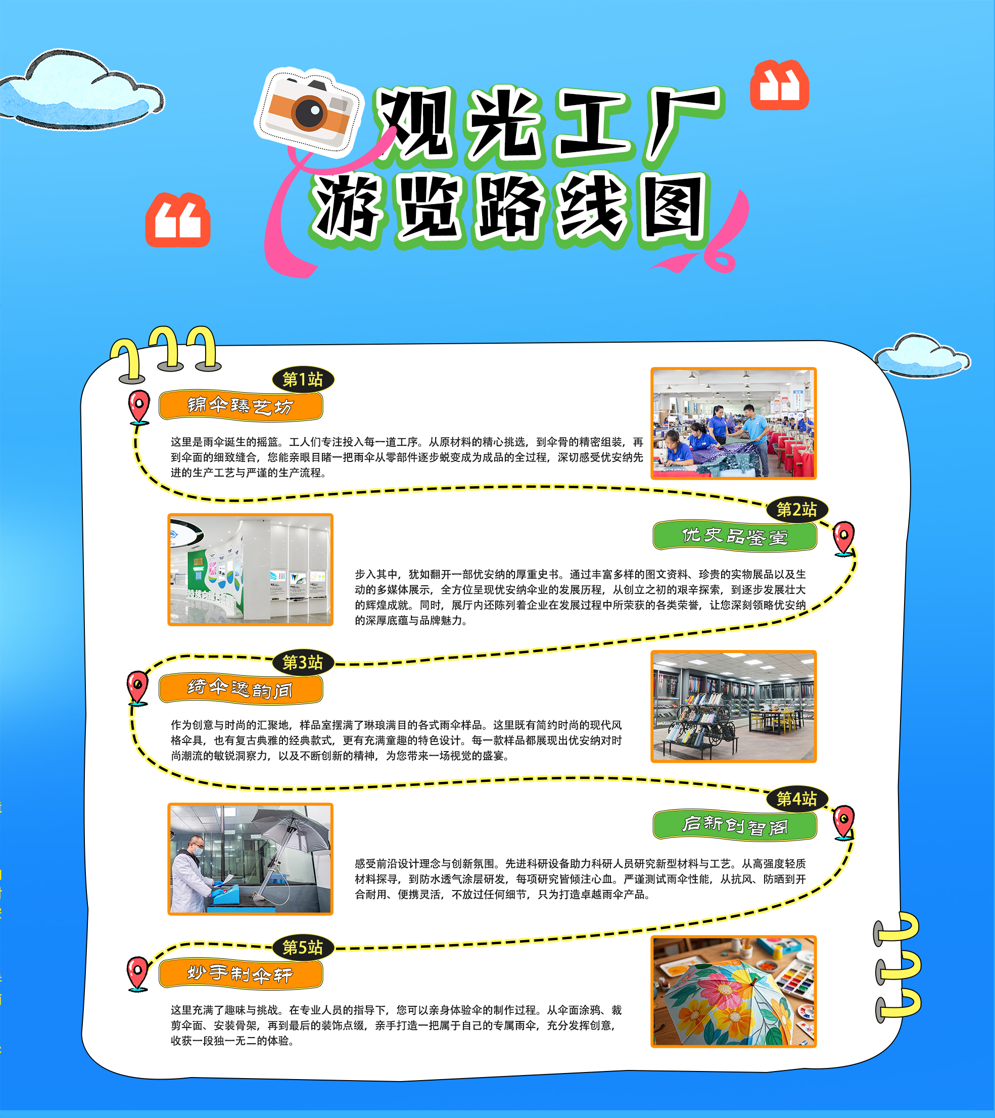 觀光工廠路線(xiàn)圖2.jpg